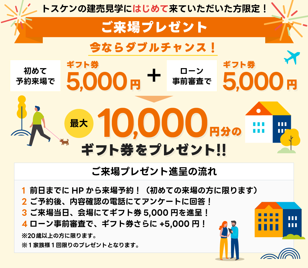 初めて予約来場でギフト券5,000円分　ローン事前審査でギフト券5,000円分　最大10,000円分のギフト券をプレゼント